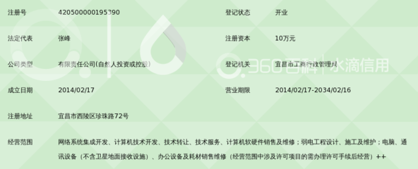 宜昌鑫海網絡科技 深耕計算機軟硬件開發的本地先鋒